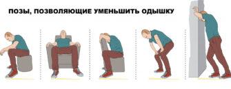 Помощь при приступе астмы